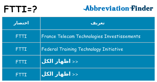 ماذا عن موقف % s