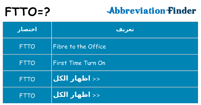 ماذا عن موقف % s