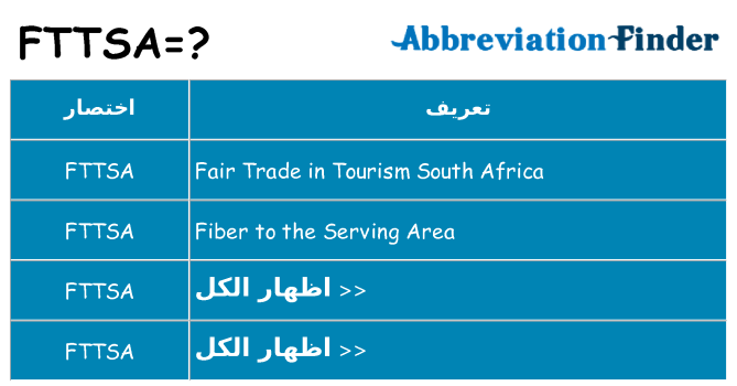 ماذا عن موقف % s