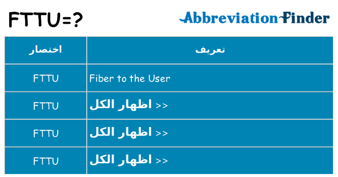 ماذا عن موقف % s