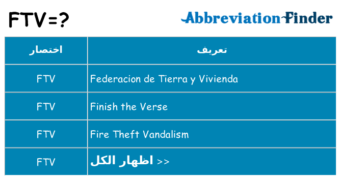 ماذا عن موقف % s