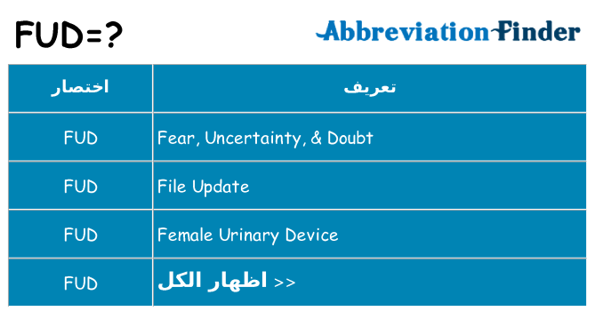 ماذا عن موقف % s