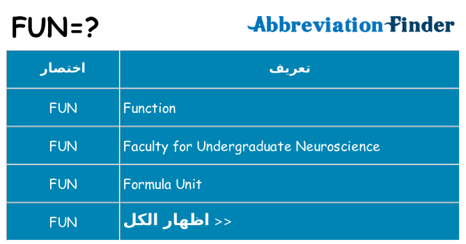 ماذا عن موقف % s