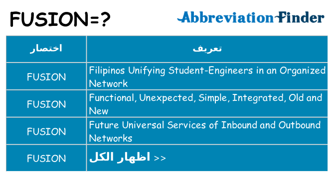 ماذا عن موقف % s