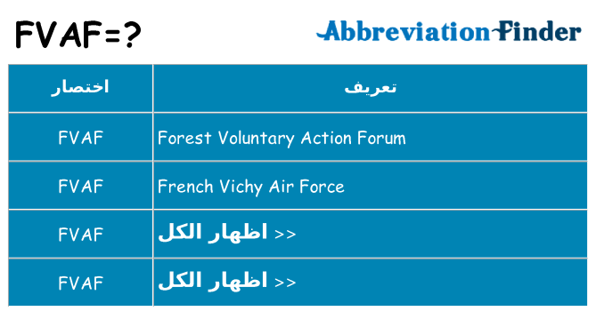 ماذا عن موقف % s