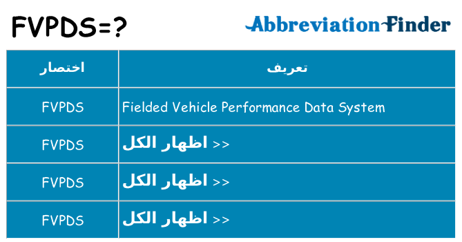 ماذا عن موقف % s