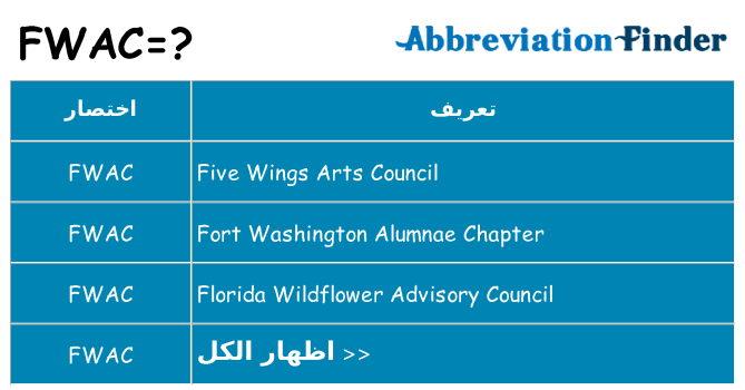 ماذا عن موقف % s