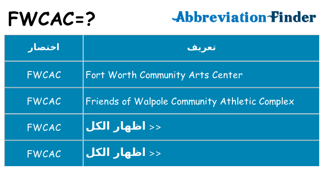 ماذا عن موقف % s