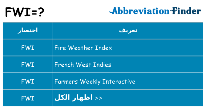ماذا عن موقف % s