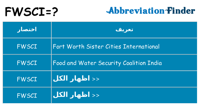 ماذا عن موقف % s