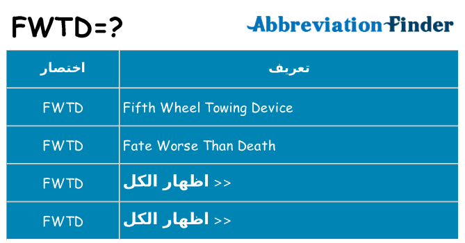 ماذا عن موقف % s