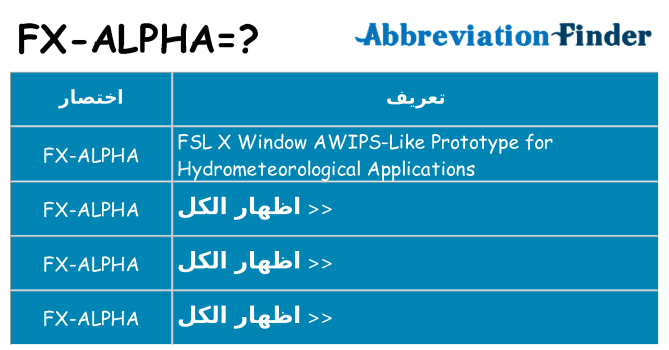 ماذا عن موقف % s