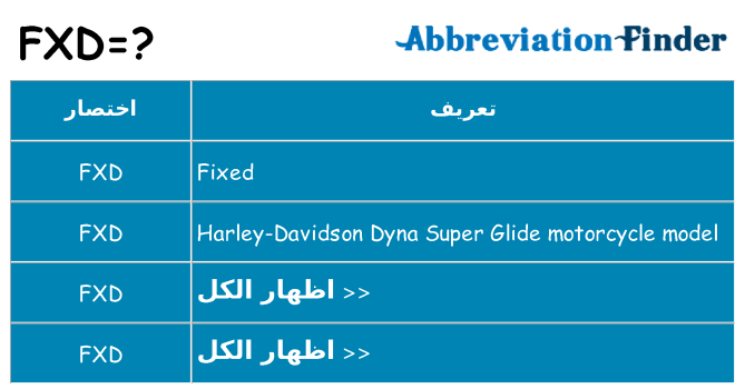 ماذا عن موقف % s