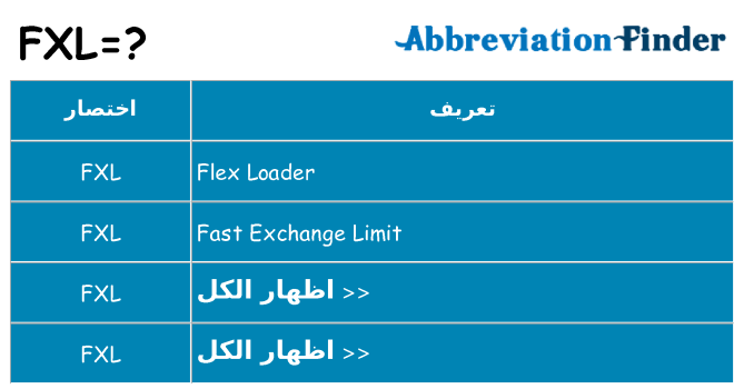 ماذا عن موقف % s