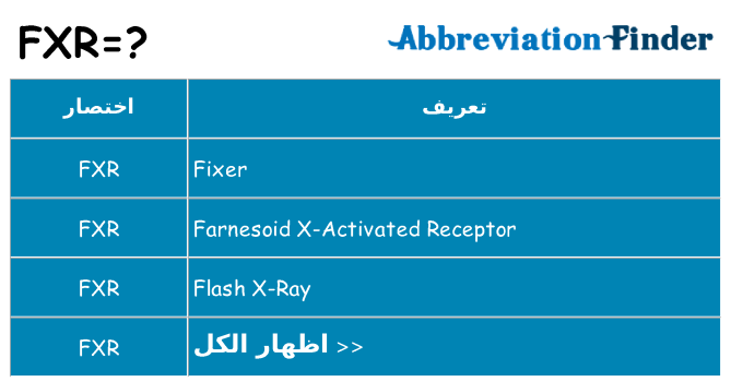 ماذا عن موقف % s