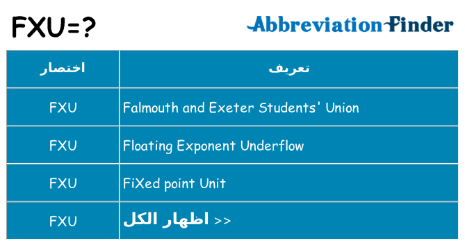 ماذا عن موقف % s