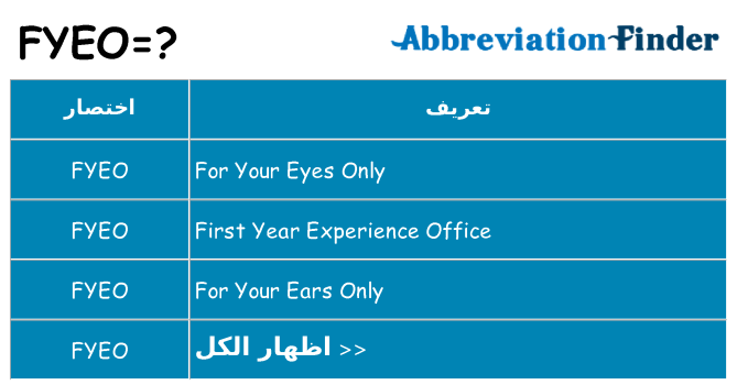 ماذا عن موقف % s