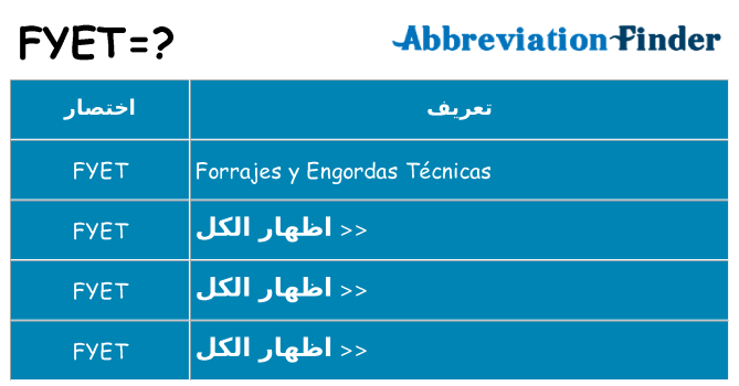 ماذا عن موقف % s