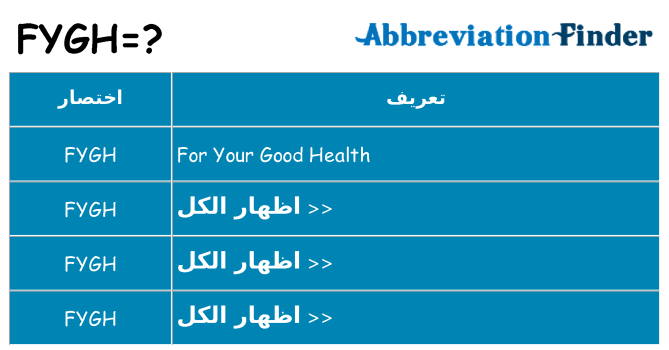 ماذا عن موقف % s