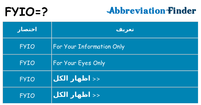 ماذا عن موقف % s