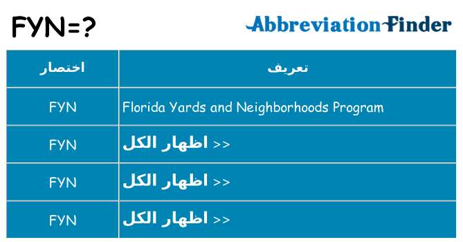 ماذا عن موقف % s