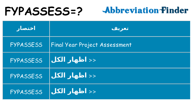 ماذا عن موقف % s