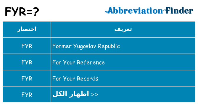 ماذا عن موقف % s