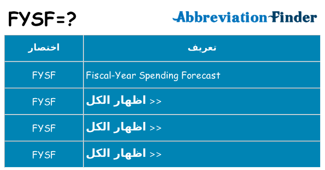 ماذا عن موقف % s
