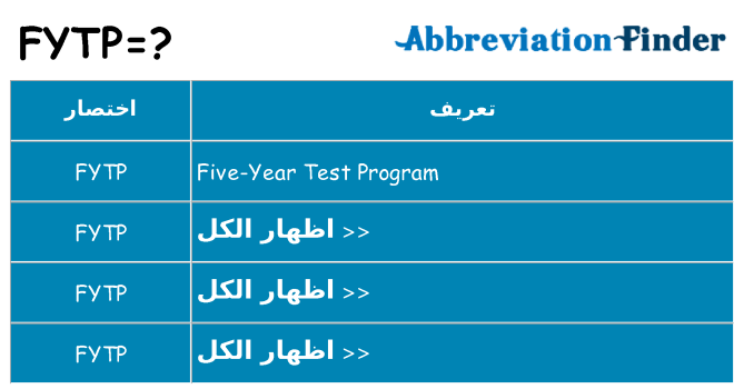 ماذا عن موقف % s