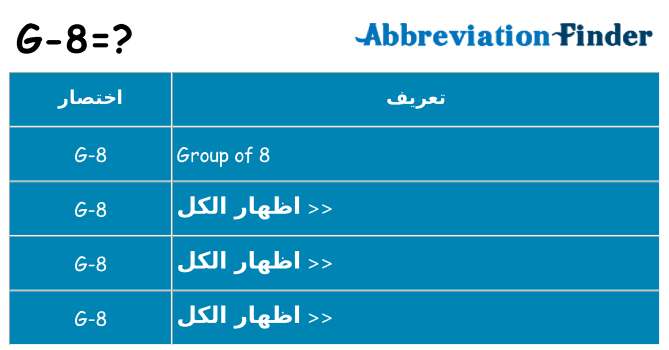 ماذا عن موقف % s