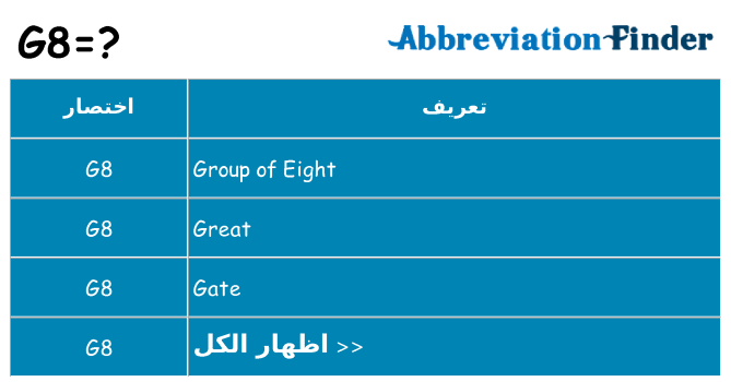 ماذا عن موقف % s