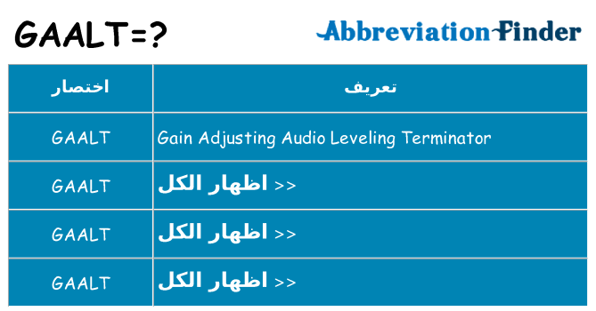 ماذا عن موقف % s