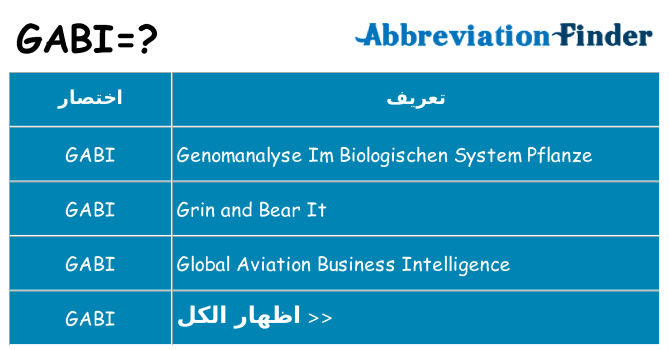 ماذا عن موقف % s