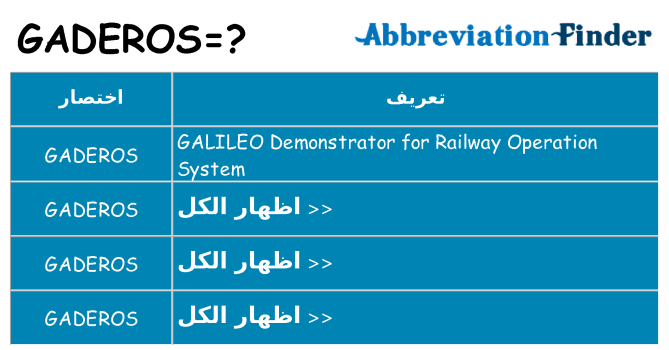 ماذا عن موقف % s