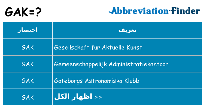 ماذا عن موقف % s