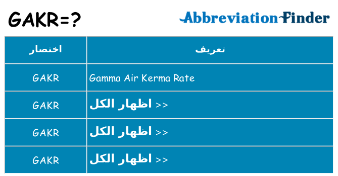 ماذا عن موقف % s