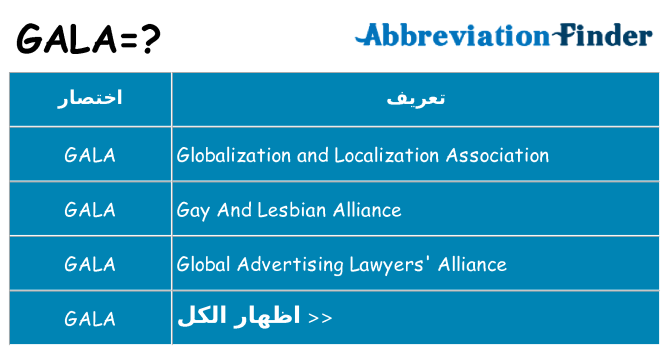 ماذا عن موقف % s