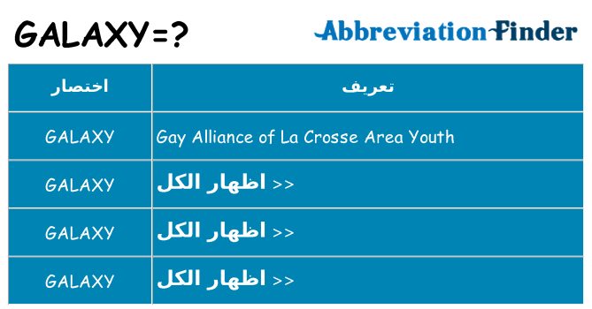 ماذا عن موقف % s