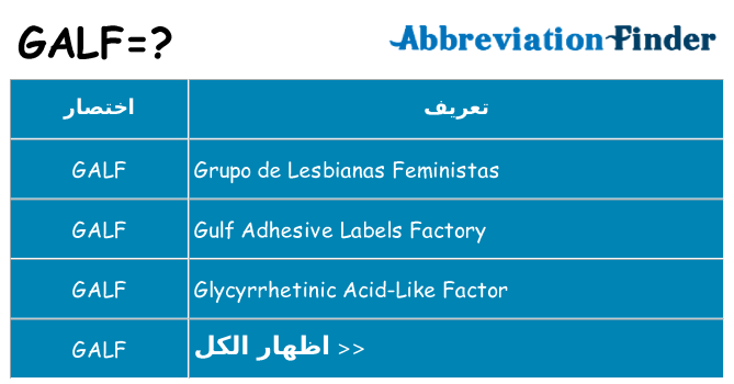 ماذا عن موقف % s