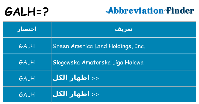 ماذا عن موقف % s