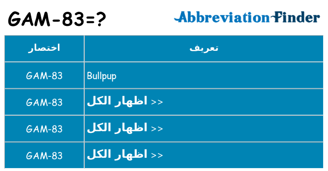 ماذا عن موقف % s
