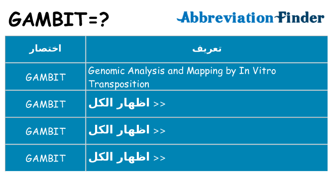 ماذا عن موقف % s