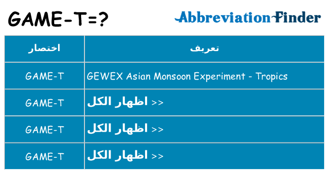 ماذا عن موقف % s