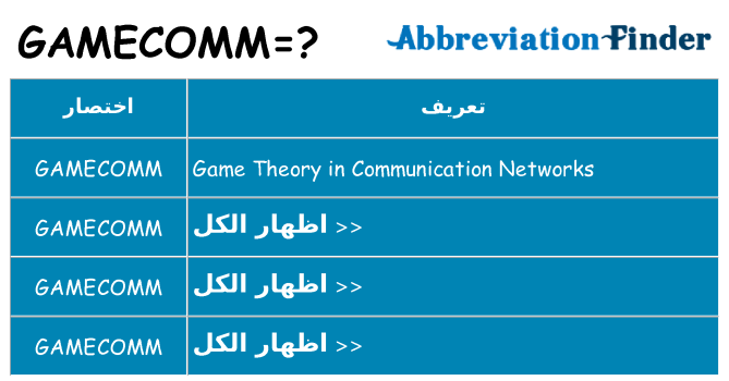 ماذا عن موقف % s