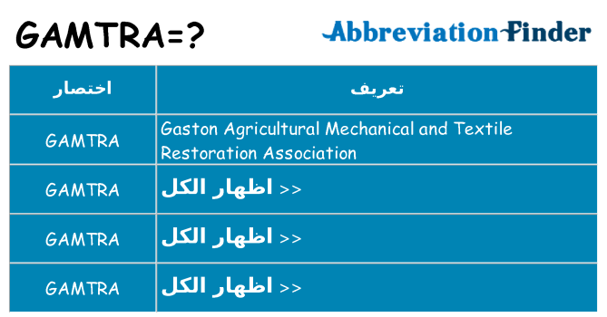 ماذا عن موقف % s