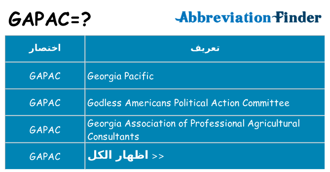 ماذا عن موقف % s