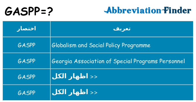 ماذا عن موقف % s