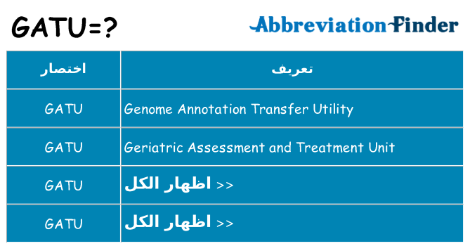 ماذا عن موقف % s