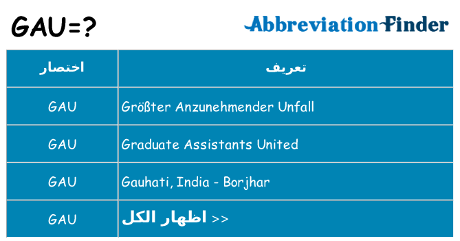ماذا عن موقف % s