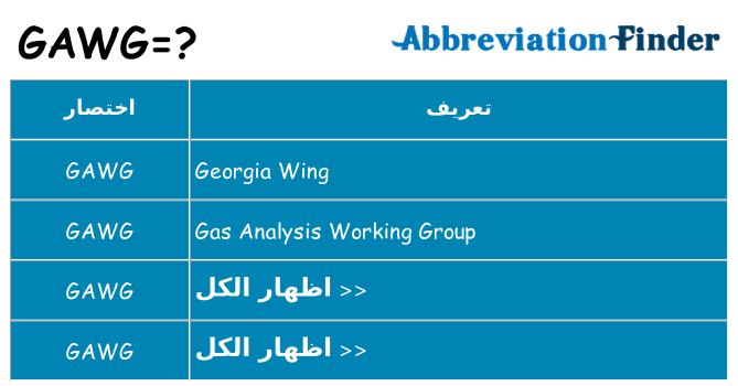 ماذا عن موقف % s